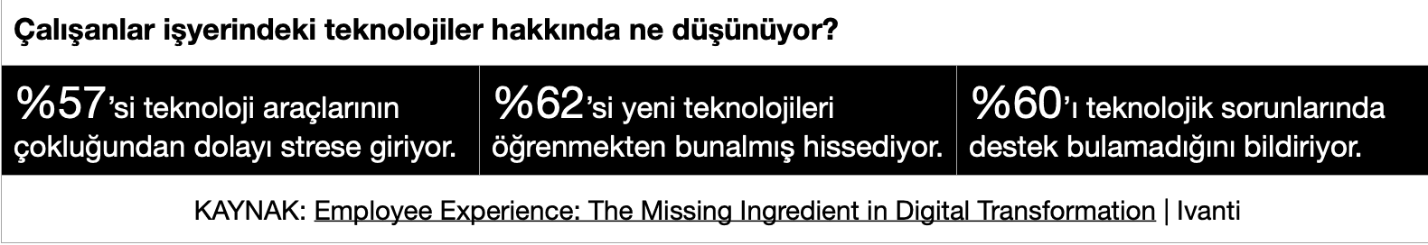 bg9_dijital donusumde calisan deneyimi_1.png