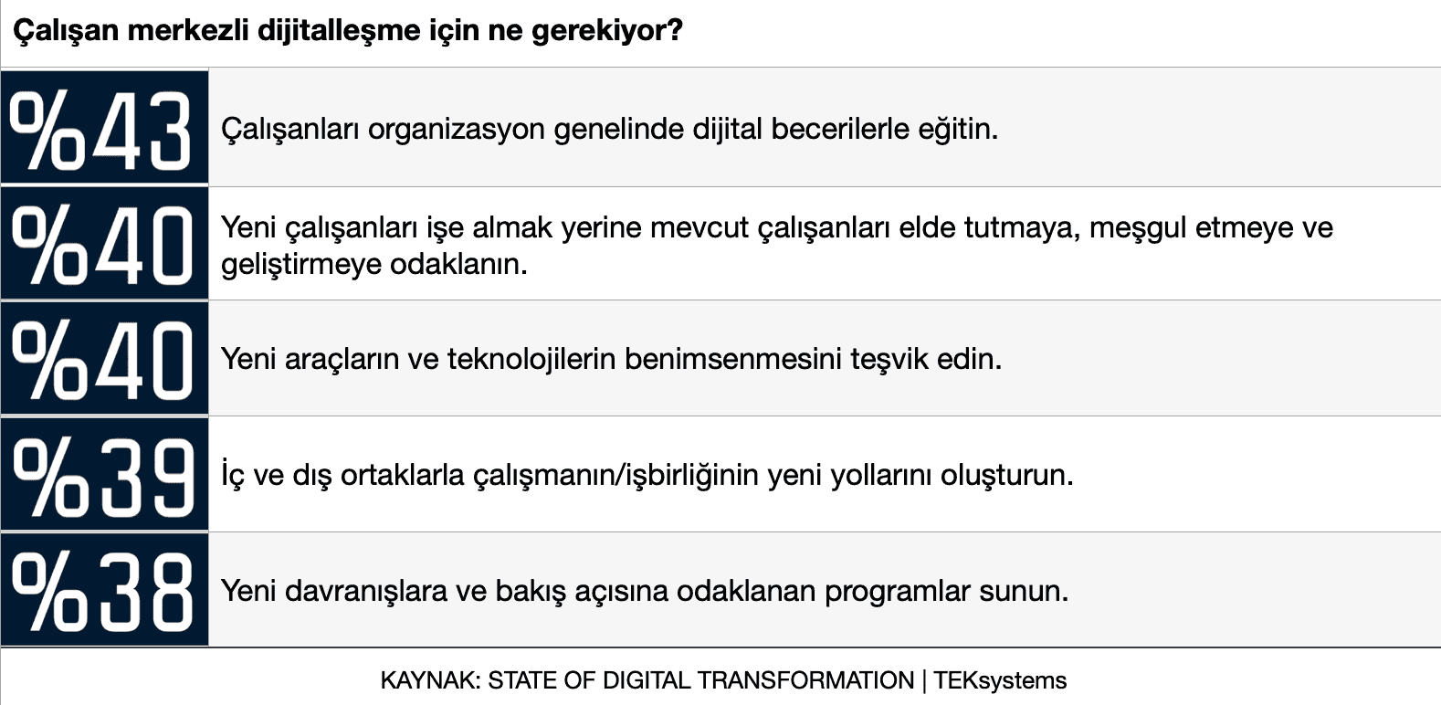 bg9_dijital donusumde calisan deneyimi_2.png